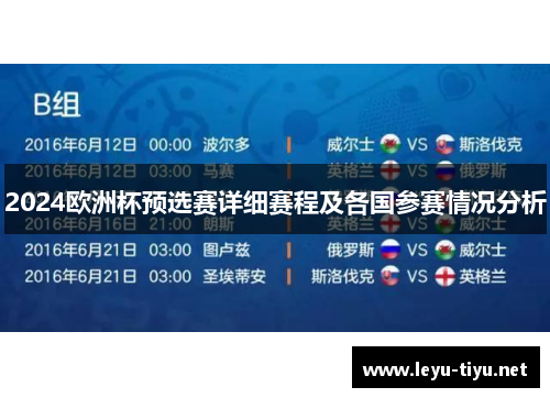 2024欧洲杯预选赛详细赛程及各国参赛情况分析